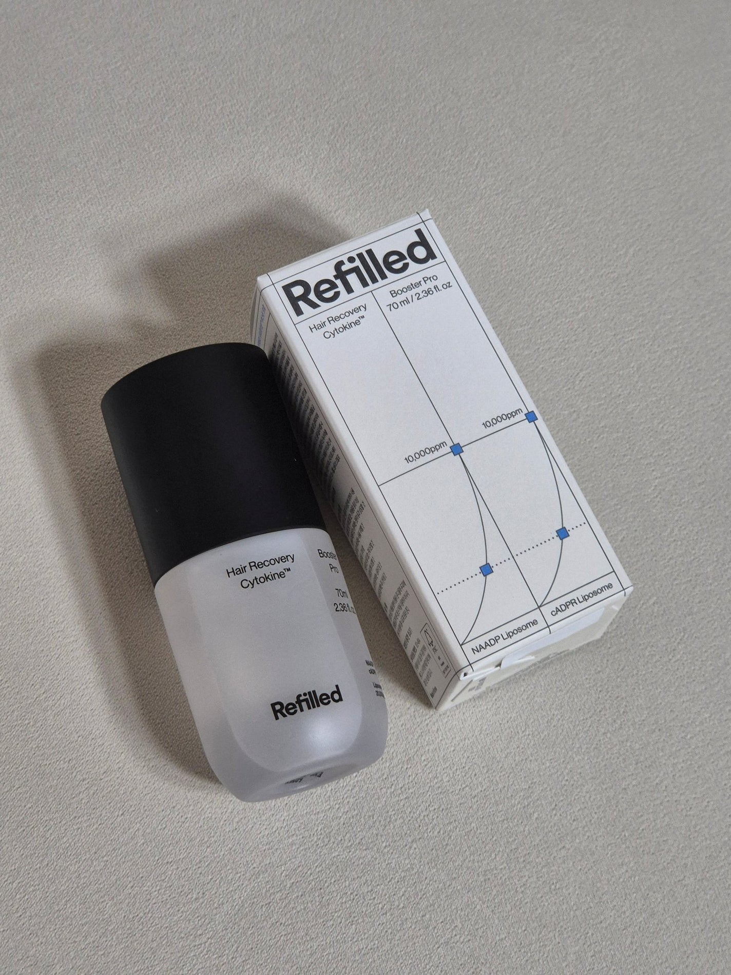 サイトカイン ブースター/Refilled/頭皮ローションを使ったクチコミ(1枚目)