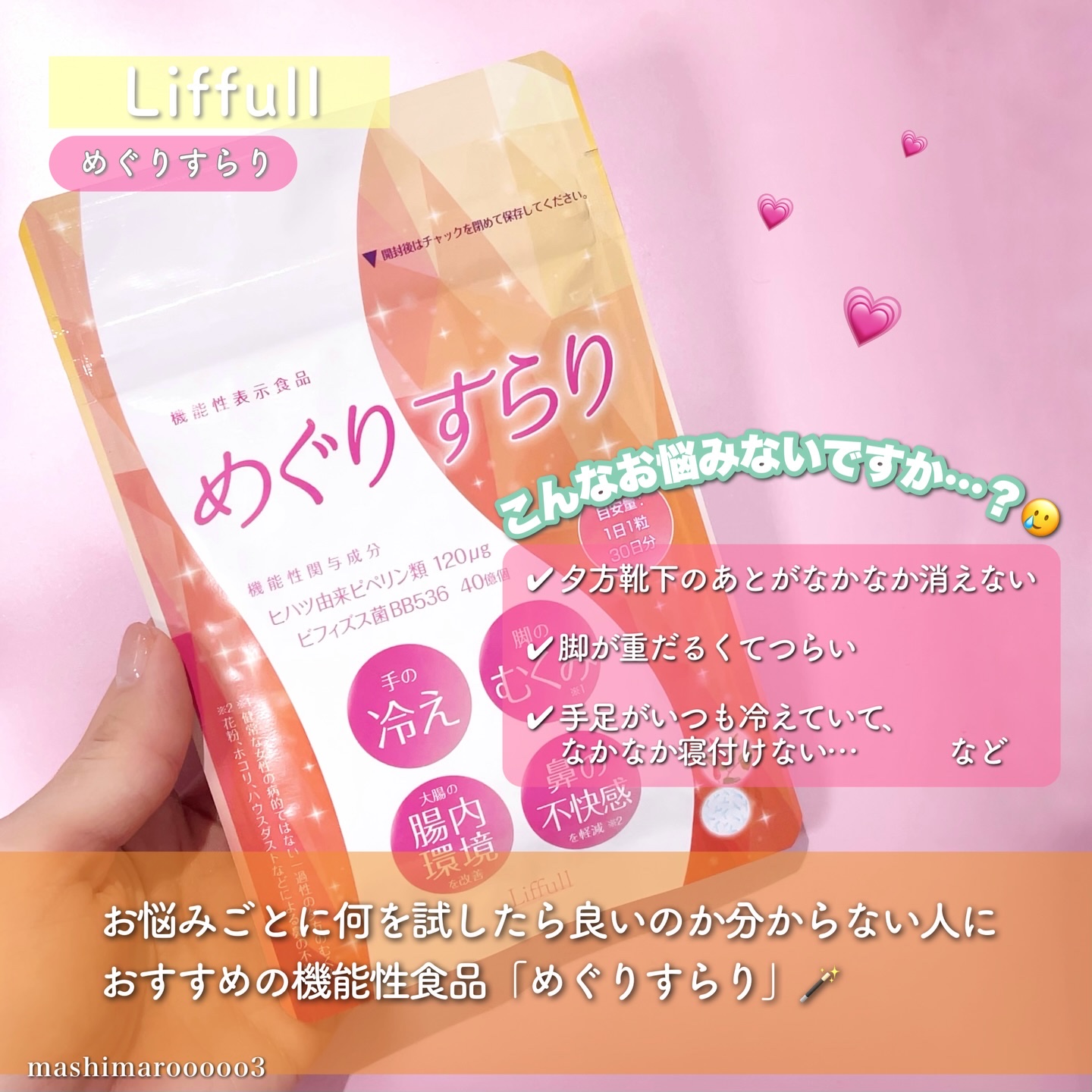 めぐりすらり/河野メリクロン/健康サプリメントを使ったクチコミ（2枚目）