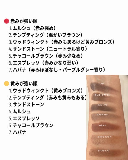 スモール アイシャドウ/M・A・C/単色アイシャドウを使ったクチコミ(4枚目)