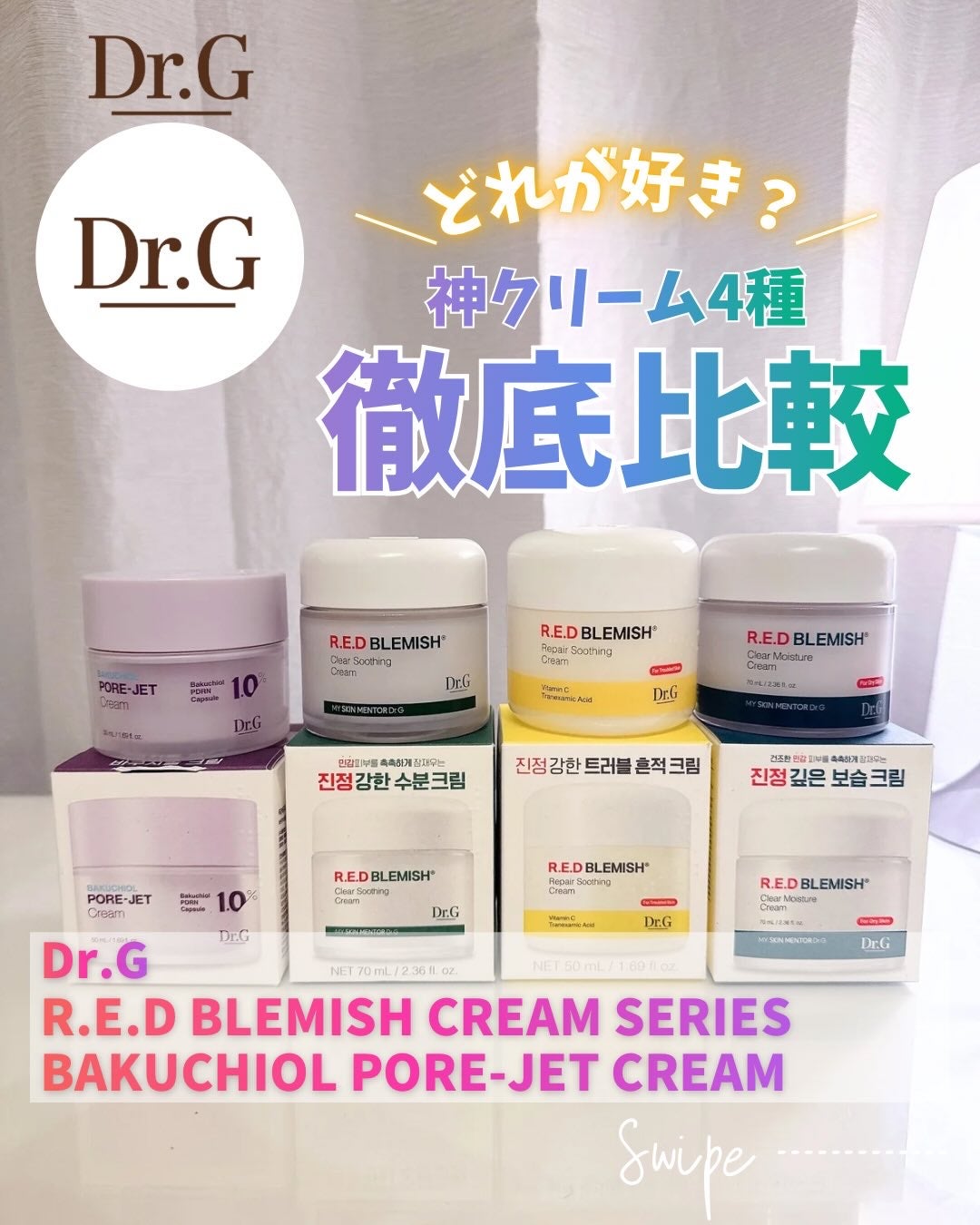 レッドブレミッシュ クリアスージングクリーム/Dr.G/フェイスクリームを使ったクチコミ(1枚目)