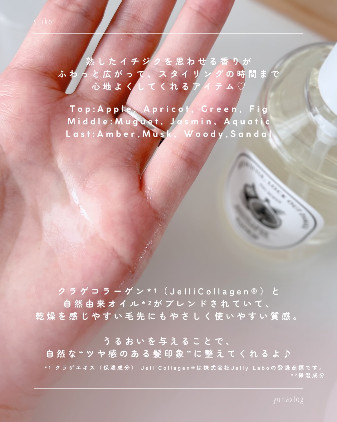 SUIKO パフュームオイル〈ヘアオイル〉/SUIKO HATSUCURE/ヘアオイルを使ったクチコミ（3枚目）