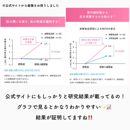 明治Wのスキンケアヨーグルト/明治/飲むヨーグルトを使ったクチコミ(4枚目)
