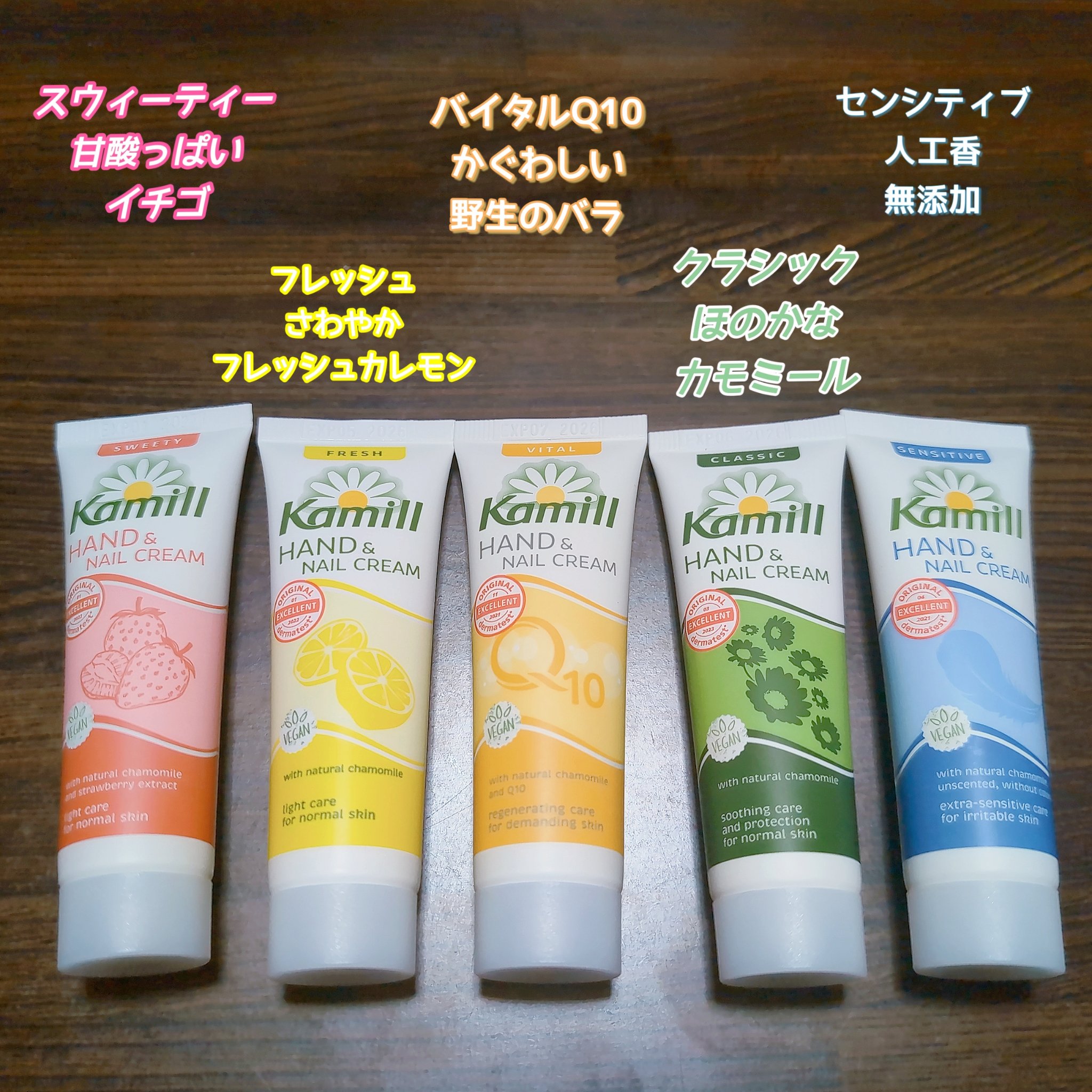 ハンド＆ネイルクリームミニ 企画セット30ml*5/カミール/その他キットセットを使ったクチコミ（2枚目）