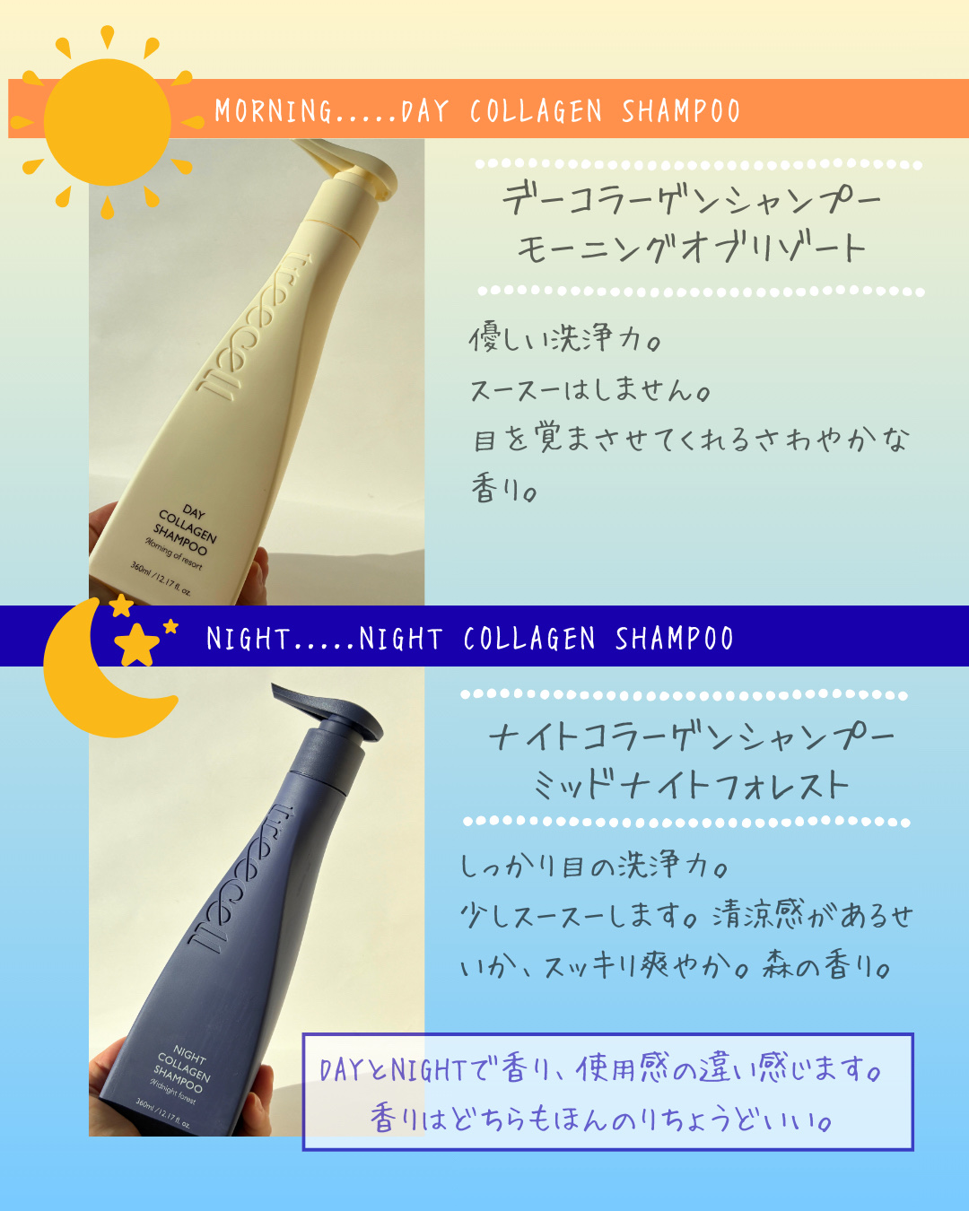 ナイトコラーゲンシャンプーミッドナイトフォレスト/treecell/市販シャンプーを使ったクチコミ（3枚目）