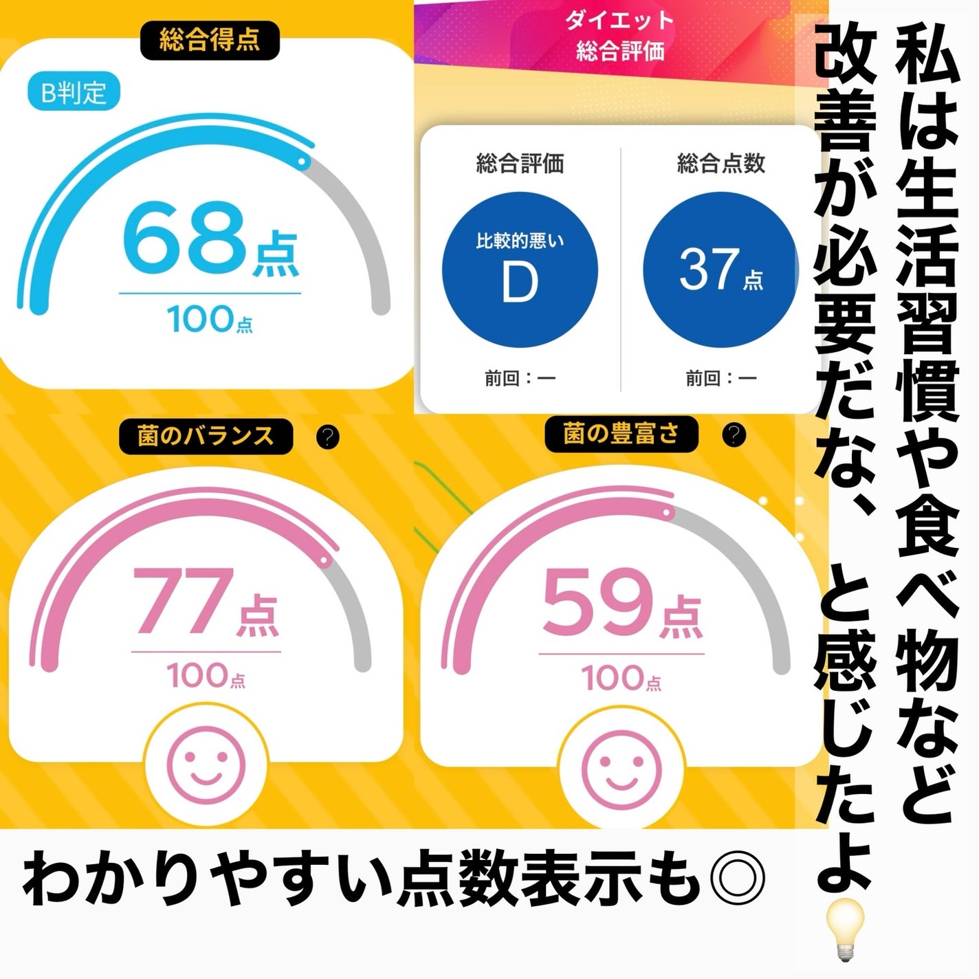 yumað§žãã©ããâ on LIPS ãLemonSquareãéããŠããæ ªåŒäŒç€ŸKEANHealth..ãïŒ3æç®ïŒ