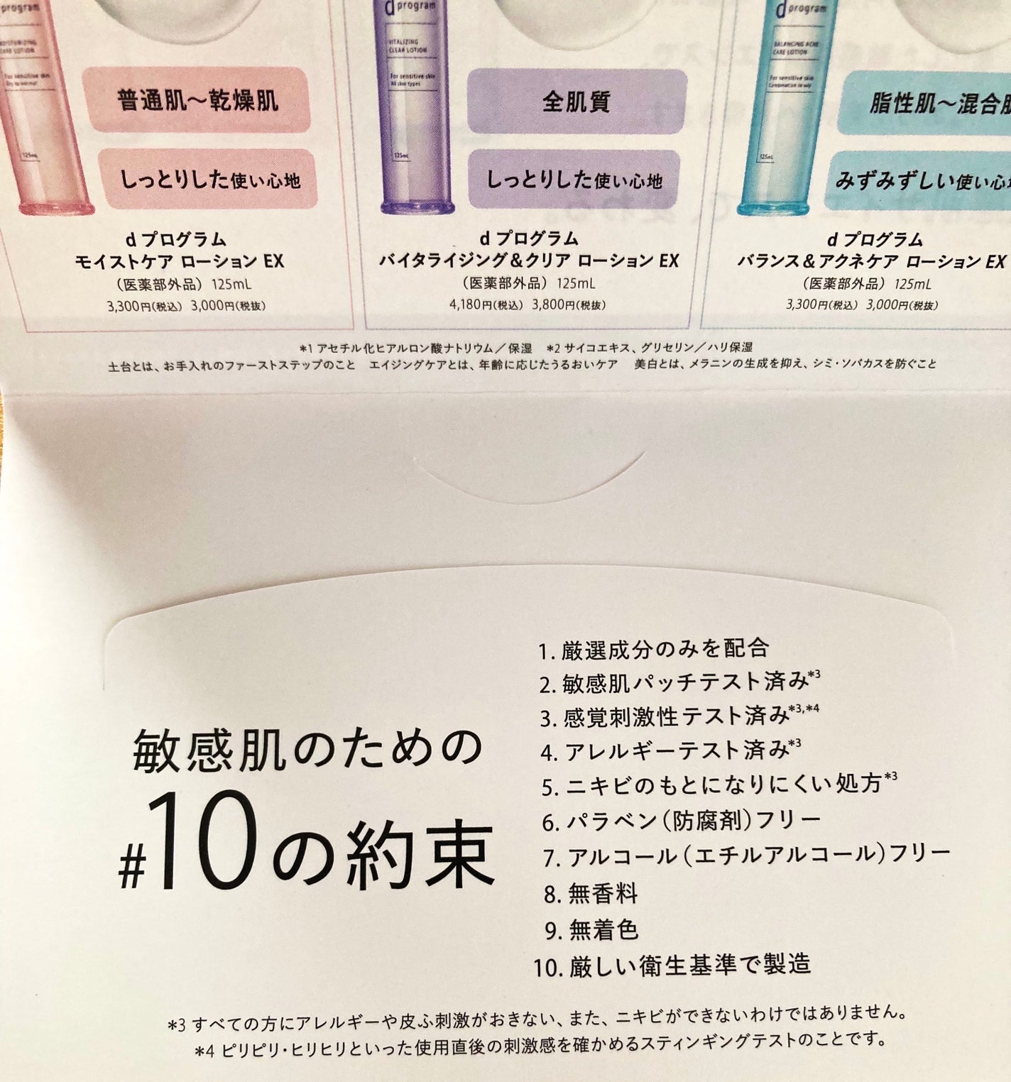 d プログラム バランス&アクネケア ローション EX/d プログラム/化粧水を使ったクチコミ(3枚目)