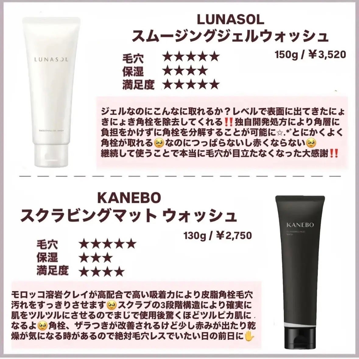 潤浸保湿 泡洗顔料/キュレル/泡洗顔を使ったクチコミ(6枚目)