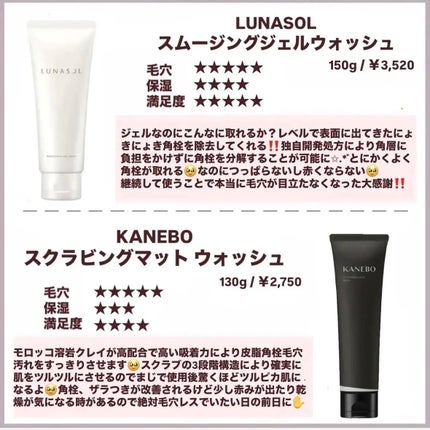 潤浸保湿 泡洗顔料/キュレル/泡洗顔を使ったクチコミ(6枚目)