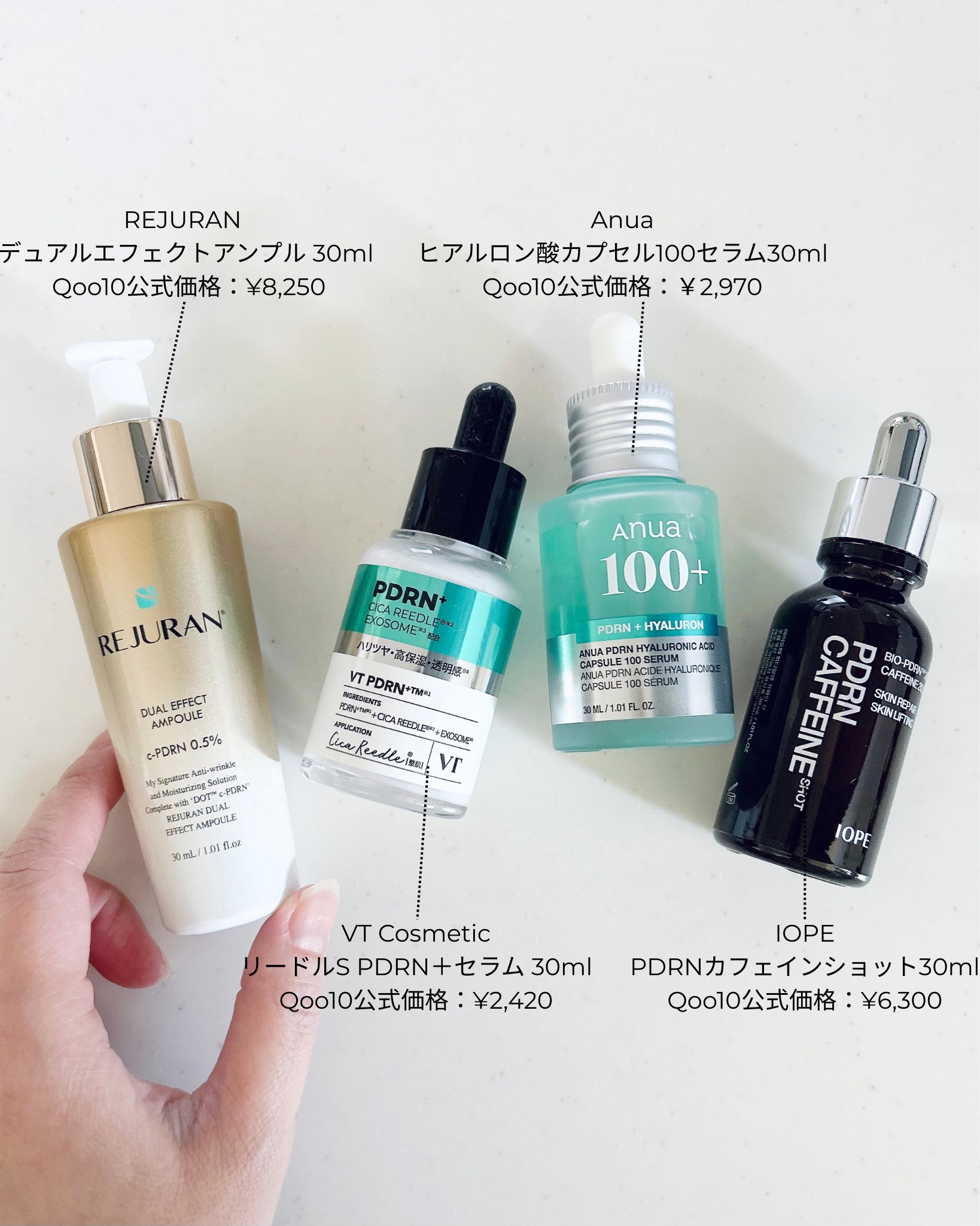 PDRNカフェインショット/IOPE/美容液を使ったクチコミ（3枚目）