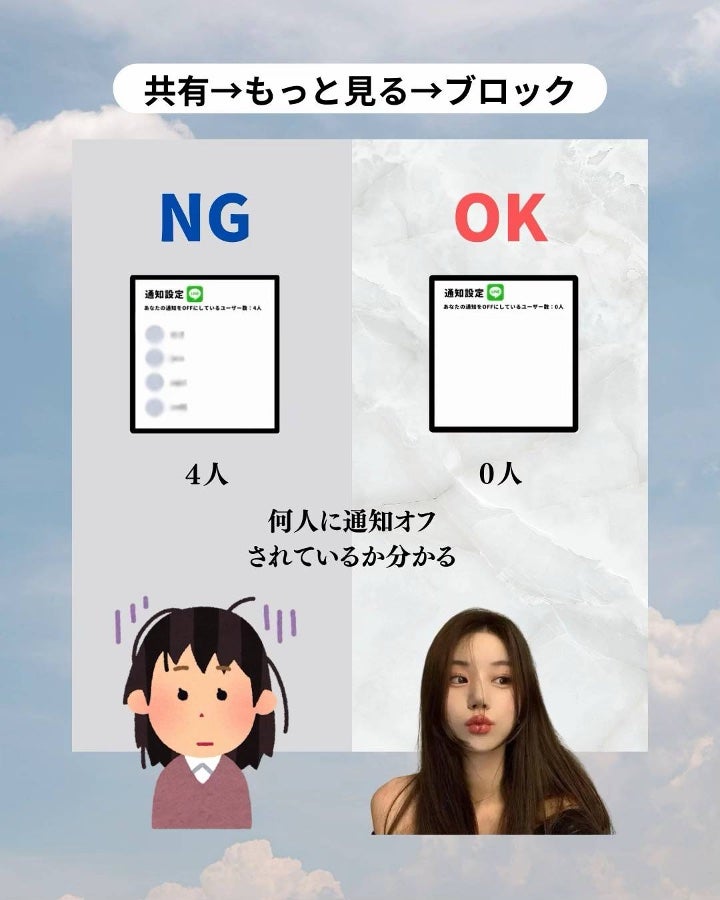 アネトス アクネケア トリートメント セラム/Anetos/美容液を使ったクチコミ(5枚目)