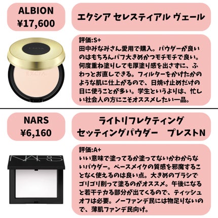 ライトリフレクティングセッティングパウダー プレスト N/NARS/プレストパウダーを使ったクチコミ(4枚目)