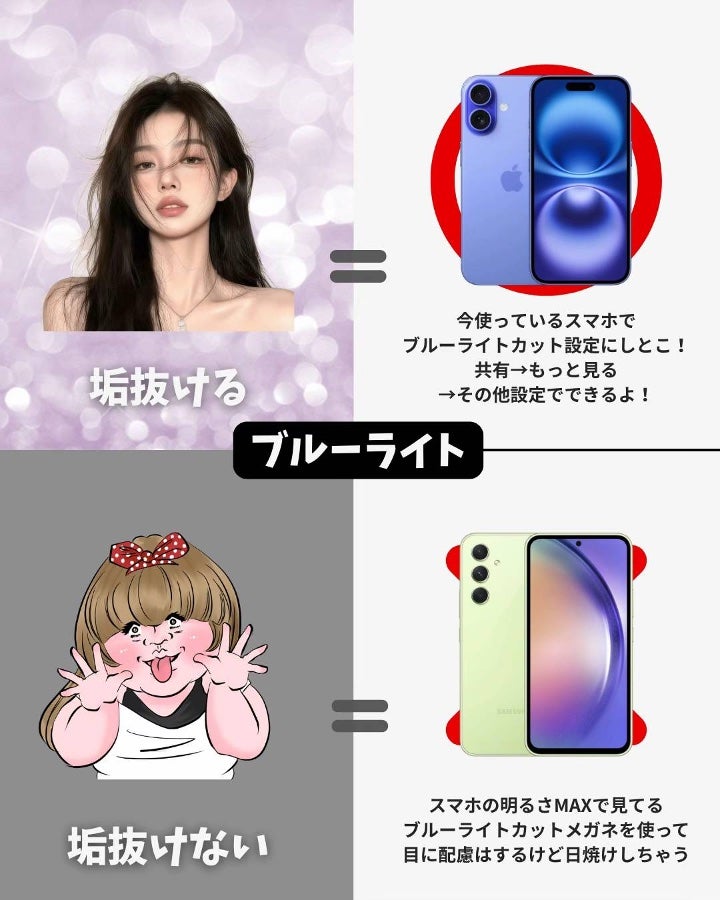 アネトス アクネケア トリートメント セラム/Anetos/美容液を使ったクチコミ(2枚目)