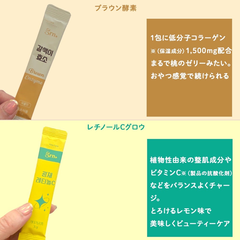 スリムバランス グリーン/grn+/ボディサプリメントを使ったクチコミ(5枚目)