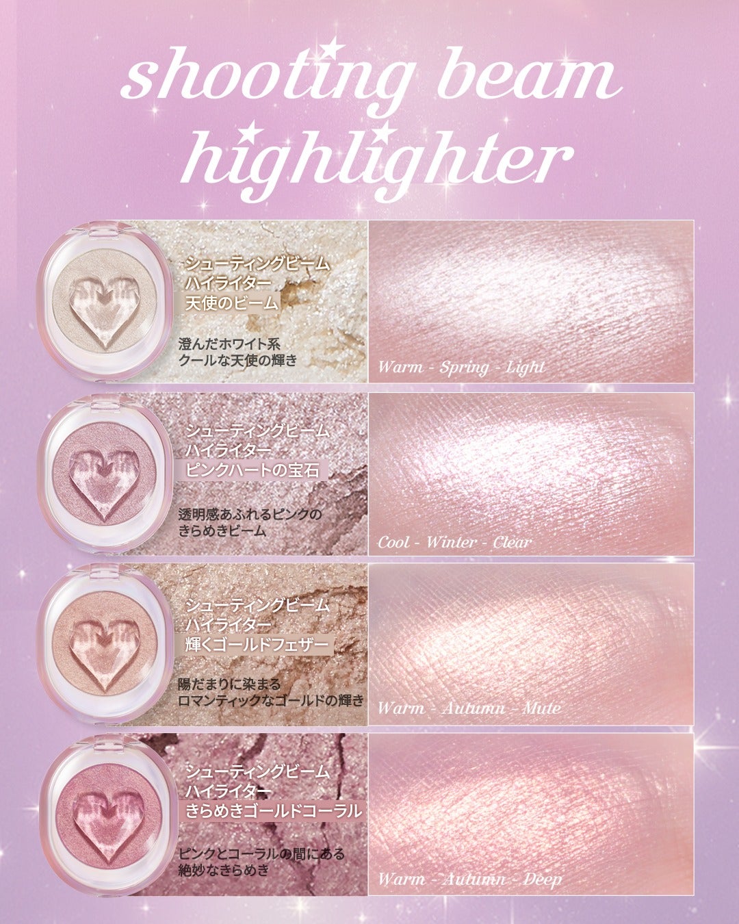 シューティング ビーム ハイライター/ETUDE/パウダーハイライトを使ったクチコミ(1枚目)