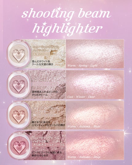 シューティング ビーム ハイライター/ETUDE/パウダーハイライトを使ったクチコミ(1枚目)