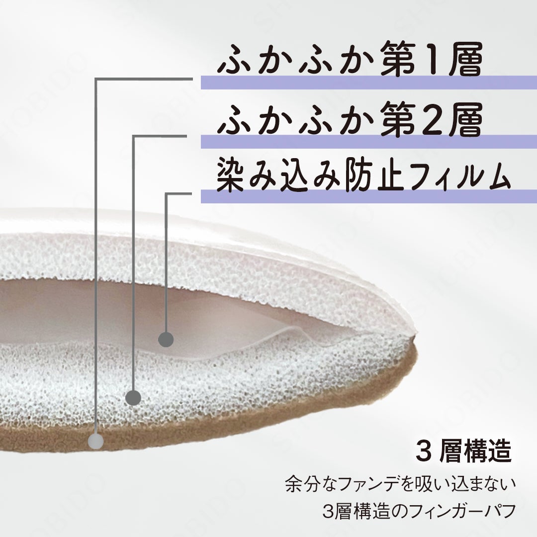 フィンガーパフ(フィルム)/SHOBIDO/パフ・スポンジを使ったクチコミ(3枚目)