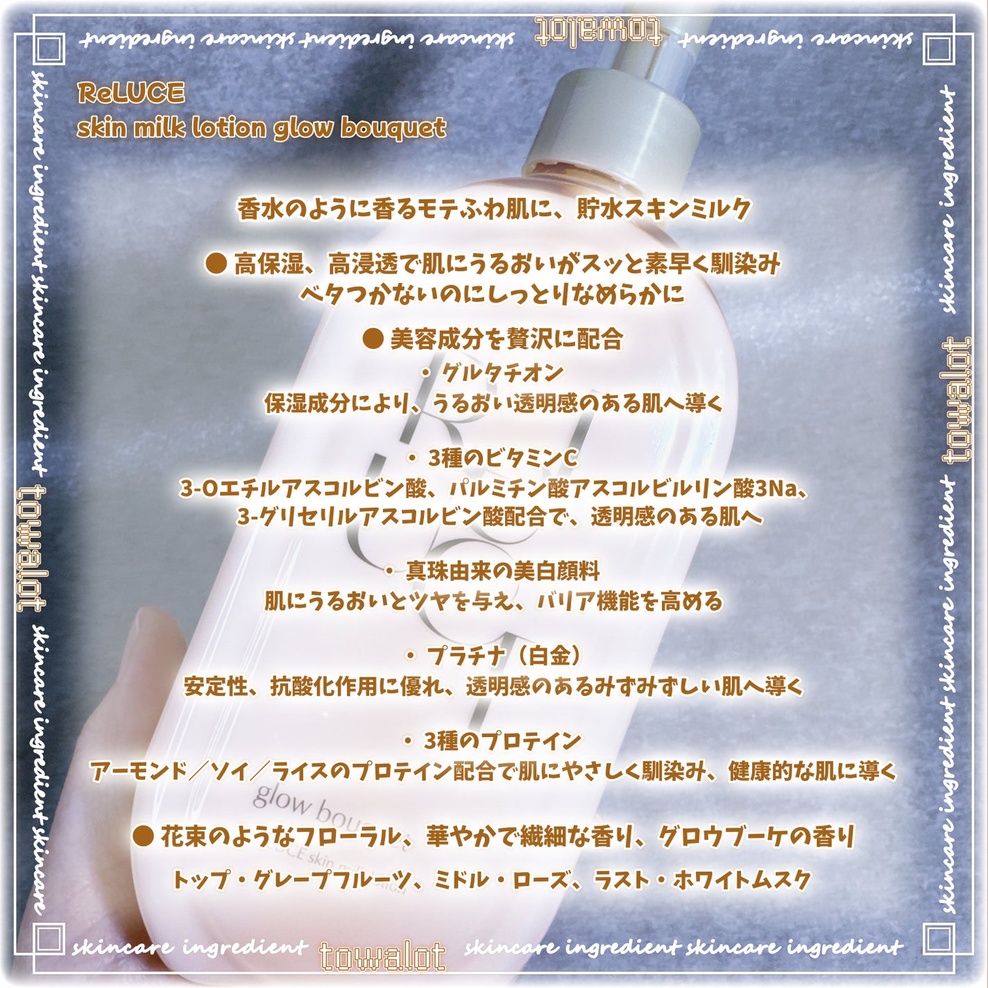 スキンミルクローション グロウブーケの香り/ReLUCE/ボディローションを使ったクチコミ(3枚目)