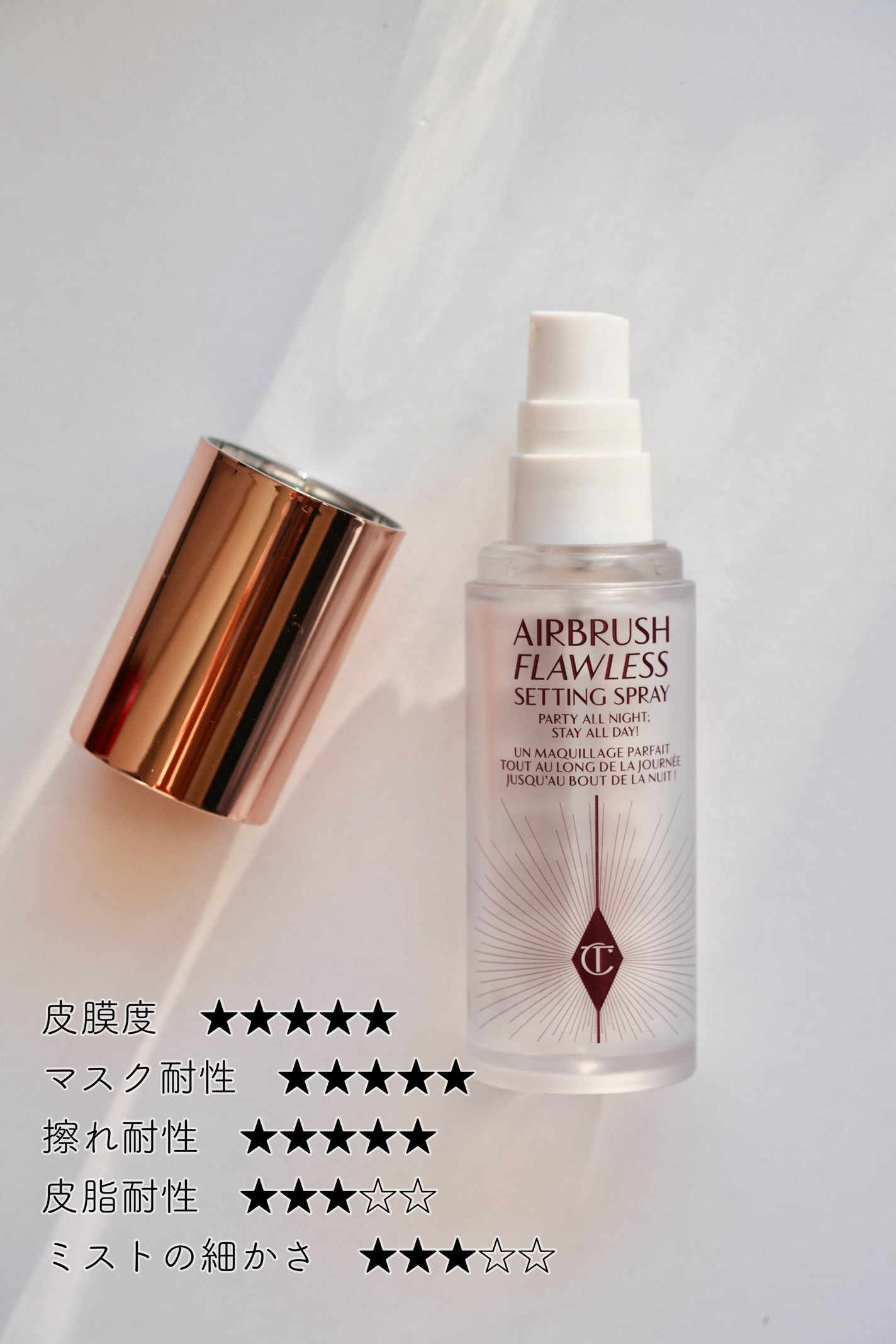 The Makeup Finishing Spray Oil Control/Skindinavia/ミスト状化粧水を使ったクチコミ(3枚目)
