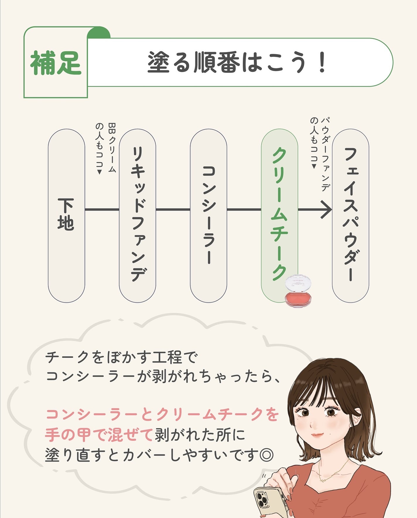 ãµãð·å¢æãåå¿è
ã¡ã€ã¯ on LIPS ãã¯ãªãŒã ããŒã¯ã®å¡ãæ¹ð·ããŠããŒããŒã¯ã§ããã°ãã§ã€ã¹ããŠããŒ..ãïŒ7æç®ïŒ