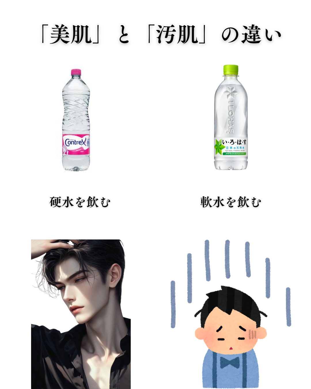 美男塾 on LIPS 「「その美容、もう古い?」5年後に差がつく“老ける習慣”をまとめ..」(2枚目)