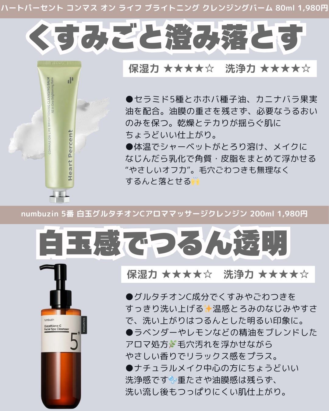 ダルバ ビタトーニングカプセルクレンジングオイルのクチコミ「皮脂はテカるのに頬は乾く…
そんな混合肌は“落とす×守る”クレンジングが鍵！

Tゾーンはしっ.....」（2枚目）