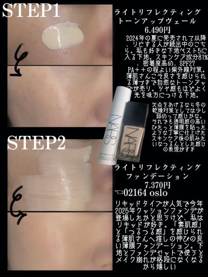 クワッドアイシャドー 05079 SOLARIS/NARS/アイシャドウパレットを使ったクチコミ(2枚目)