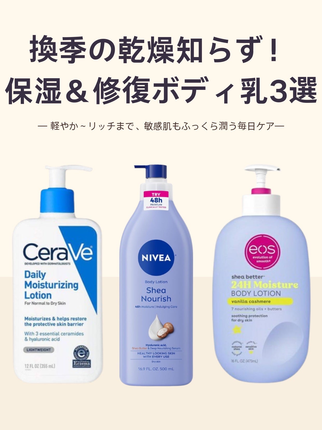 Facial Moisturizing Lotion AM/CeraVe/フェイスクリームを使ったクチコミ(1枚目)