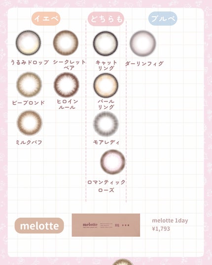 エバーカラーワンデー ナチュラル/エバーカラー/ワンデー(1DAY)カラコンを使ったクチコミ(7枚目)