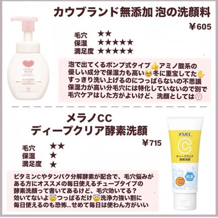 潤浸保湿 泡洗顔料/キュレル/泡洗顔を使ったクチコミ(2枚目)