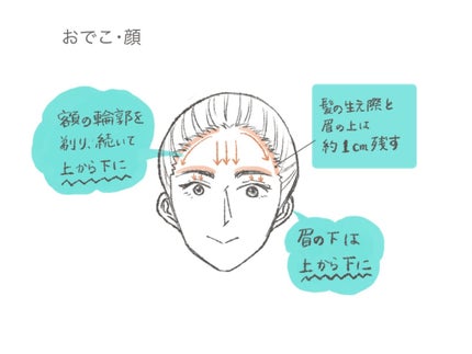 プリティー 敏感肌用フェイスL 3本入/貝印/シェーバーを使ったクチコミ(2枚目)