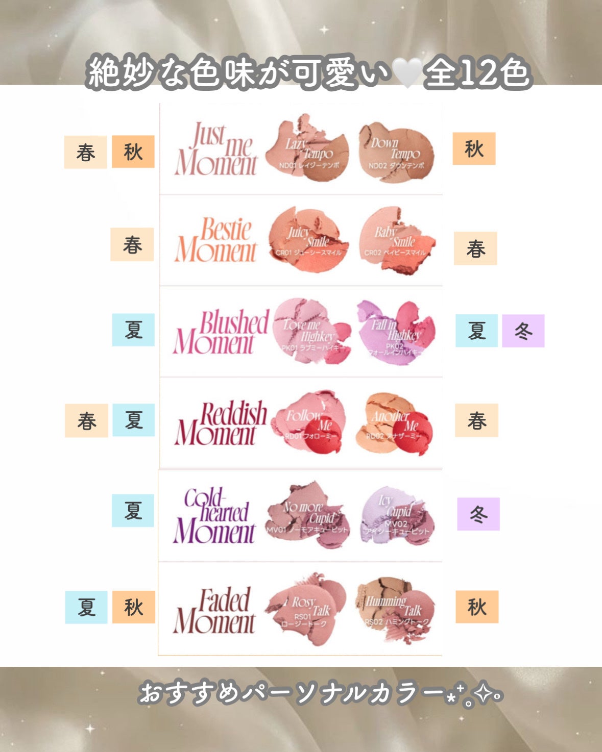 デュアルチークメロウ/fwee/ジェル・クリームチークを使ったクチコミ(4枚目)