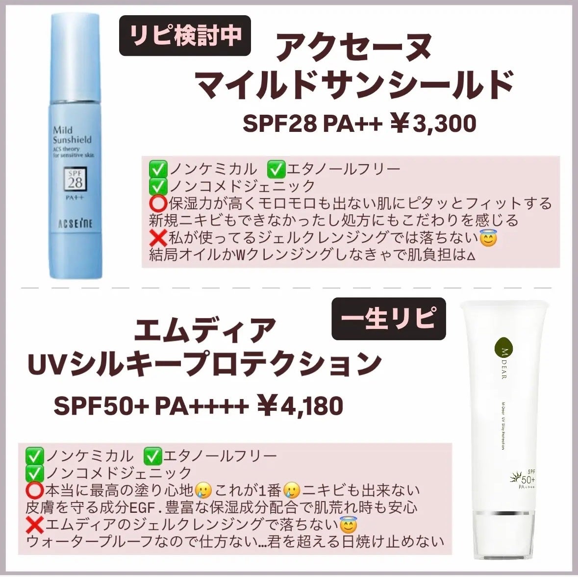 マイルドサンシールド/ACSEINE/化粧下地を使ったクチコミ(6枚目)