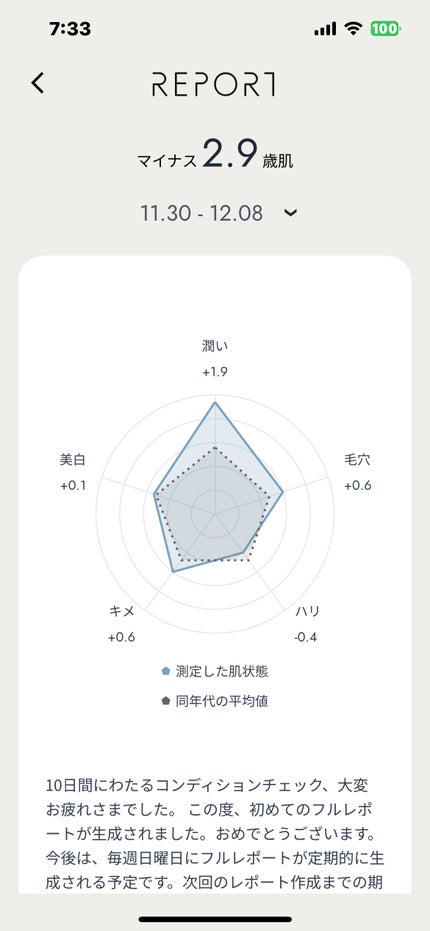 BASIC CARE/BELLATECH/美容液を使ったクチコミ(3枚目)