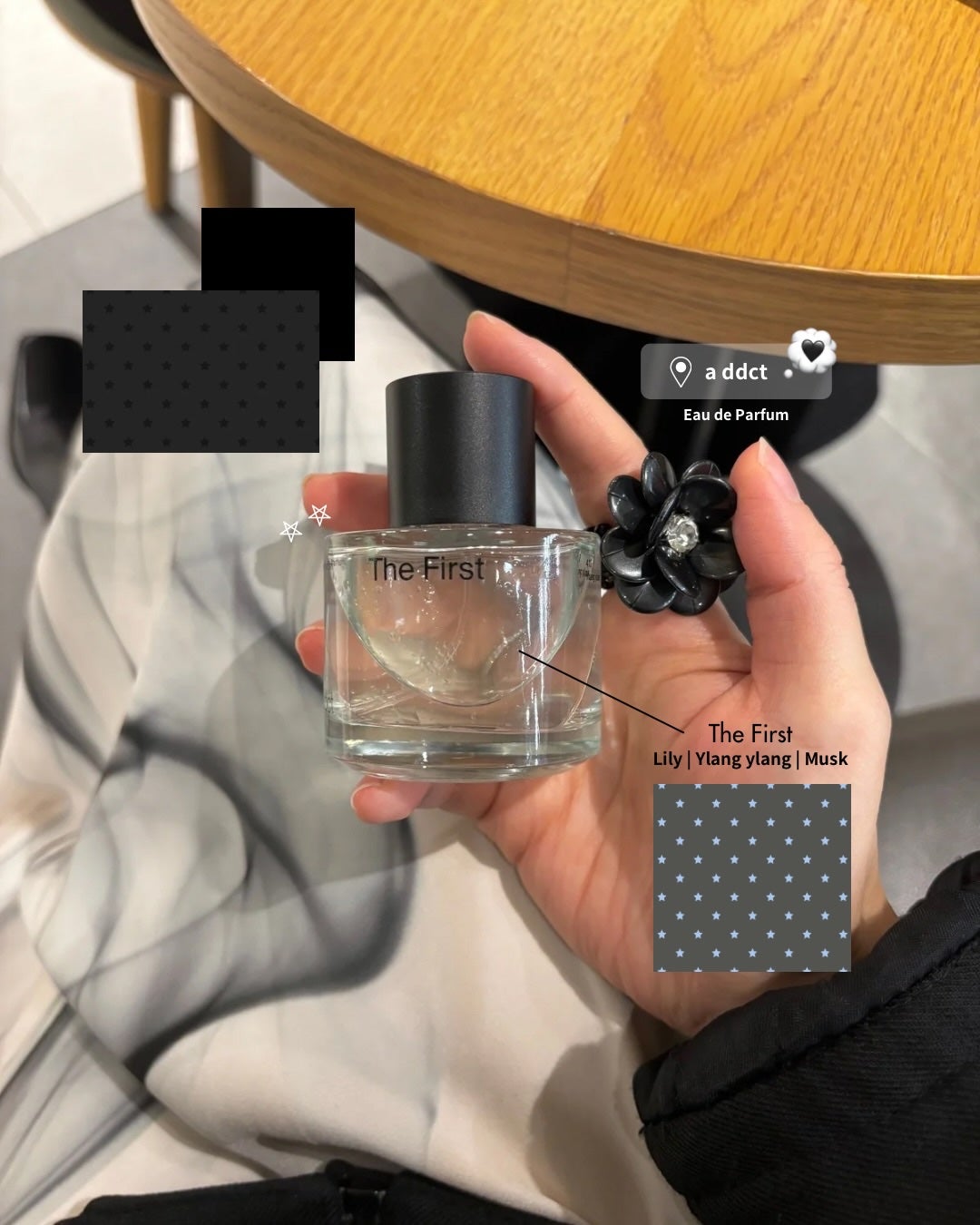 dot.girlã¡ããð on LIPS ãÍÖâ§Ë.ð€æè¿æçšããŠãéŠæ°Žïœð§žð¶ïžaddctã®éŠæ°Žãšç·ŽãéŠ..ãïŒ1æç®ïŒ