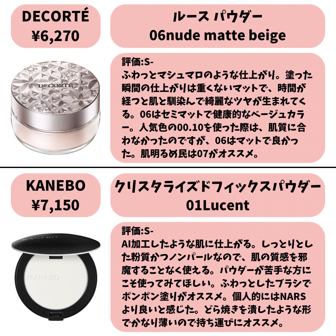 ライトリフレクティングセッティングパウダー プレスト N/NARS/プレストパウダーを使ったクチコミ(5枚目)