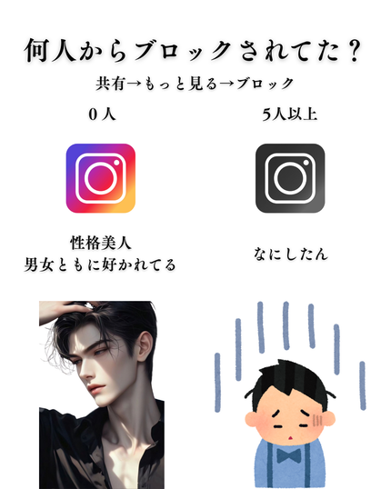 美男塾 on LIPS 「「その美容、もう古い?」5年後に差がつく“老ける習慣”をまとめ..」(4枚目)