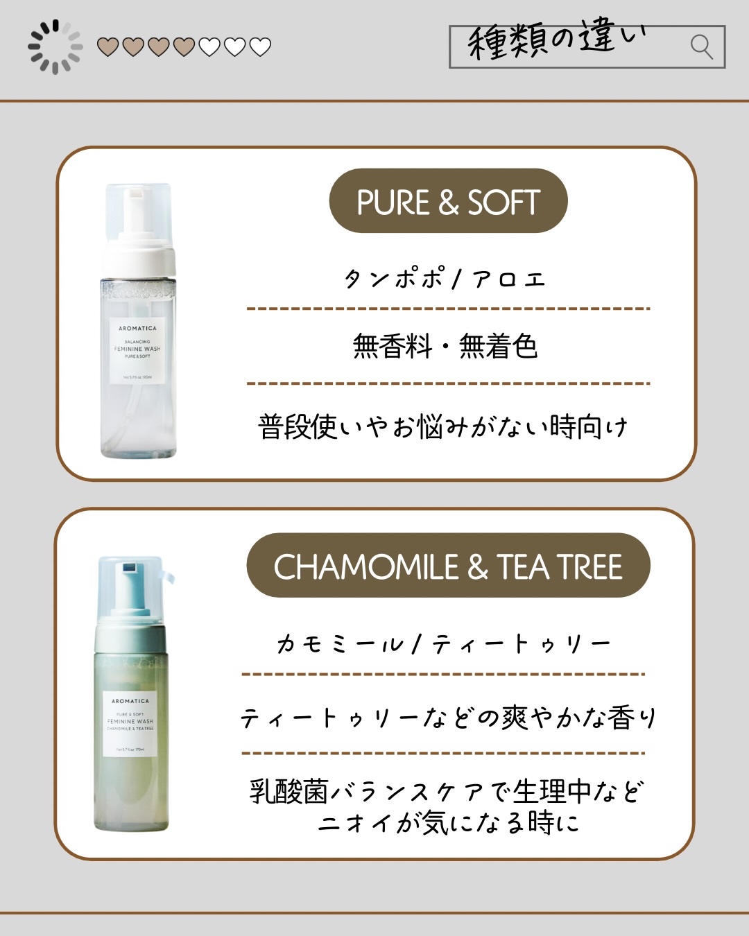 ピュア＆ソフトフェミニンウォッシュ /AROMATICA/デリケートゾーンケアを使ったクチコミ（3枚目）