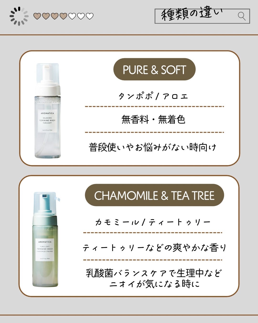 ピュア&ソフトフェミニンウォッシュ /AROMATICA/デリケートゾーンケアを使ったクチコミ(3枚目)