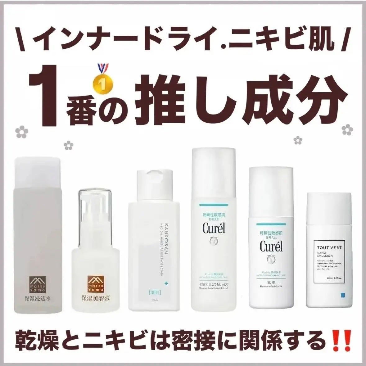 潤浸保湿 フェイスクリーム/キュレル/フェイスクリームを使ったクチコミ(1枚目)