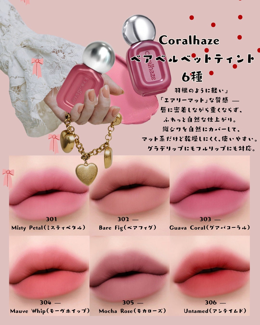 デュー ドロップ ティント/Coralhaze/リップティントを使ったクチコミ(2枚目)