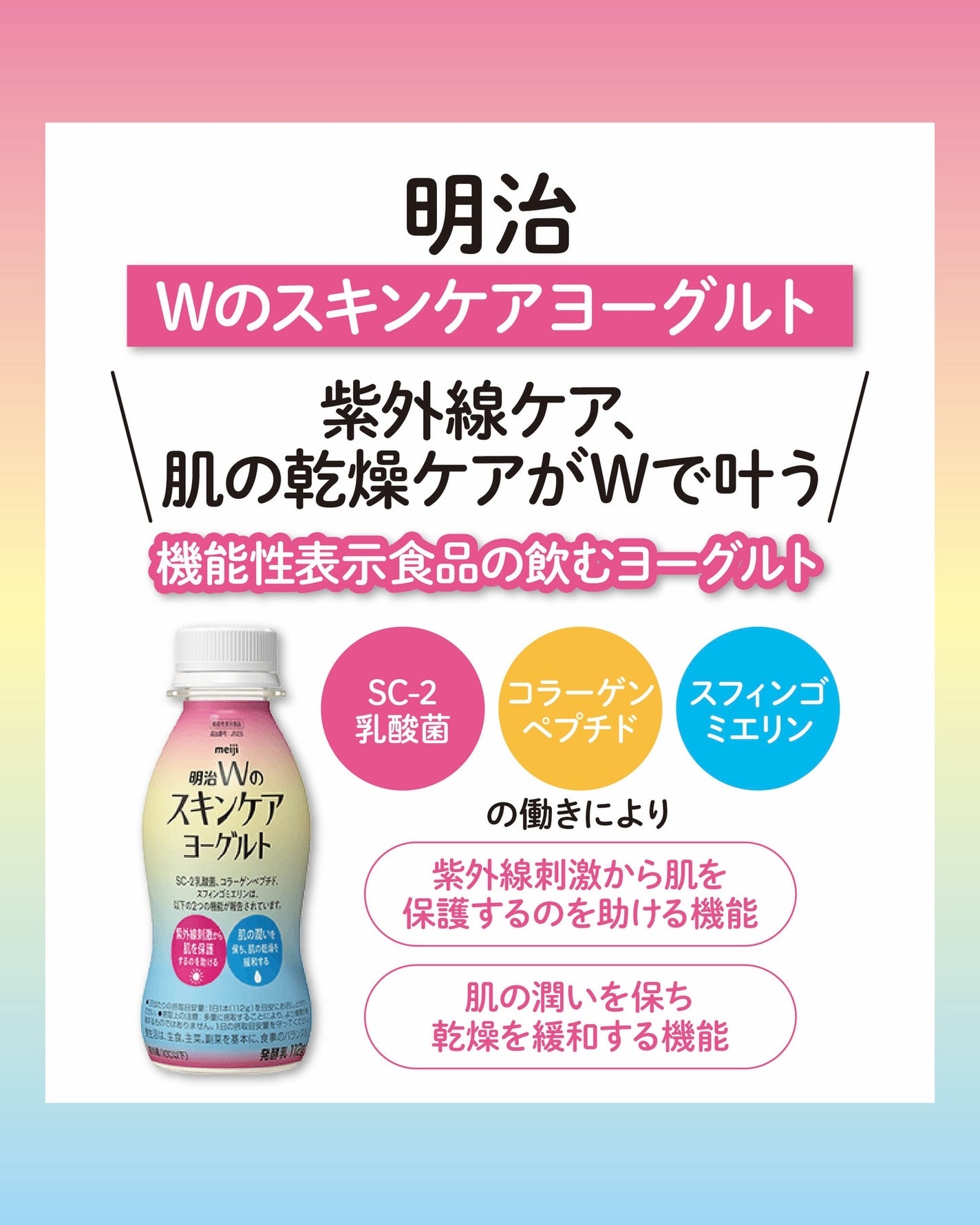 明治Wのスキンケアヨーグルト/明治/飲むヨーグルトを使ったクチコミ(2枚目)