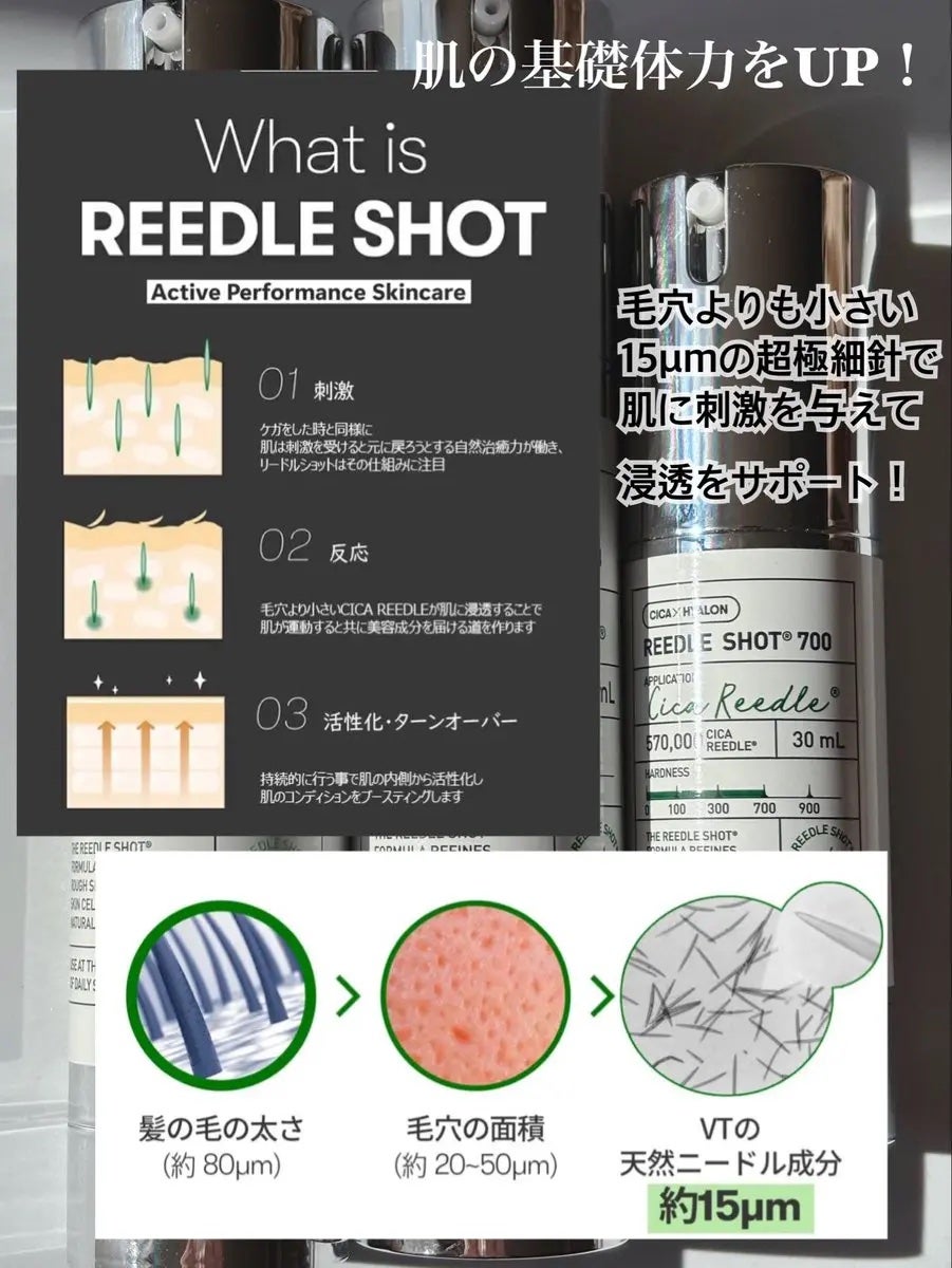 リードルショット100/VT/美容液を使ったクチコミ(3枚目)