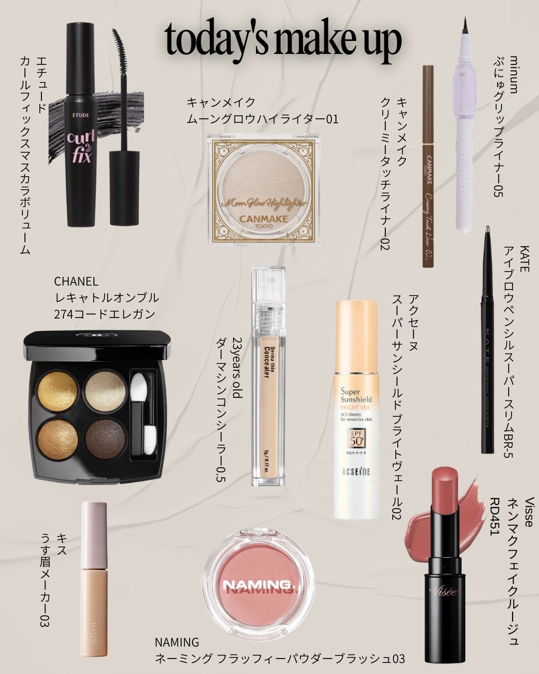 レ キャトル オンブル/CHANEL/アイシャドウパレットを使ったクチコミ(2枚目)