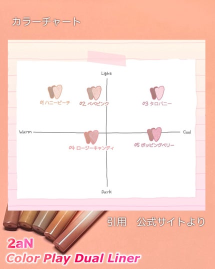 カラープレイデュアルライナー/2aN/スティックアイシャドウを使ったクチコミ(8枚目)