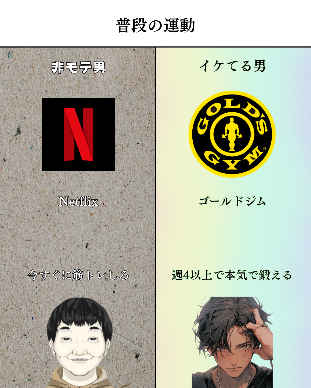 美男塾 on LIPS 「見た目だけイケメンでも、生活ダサかったら一瞬でバレる。別人級に..」(7枚目)