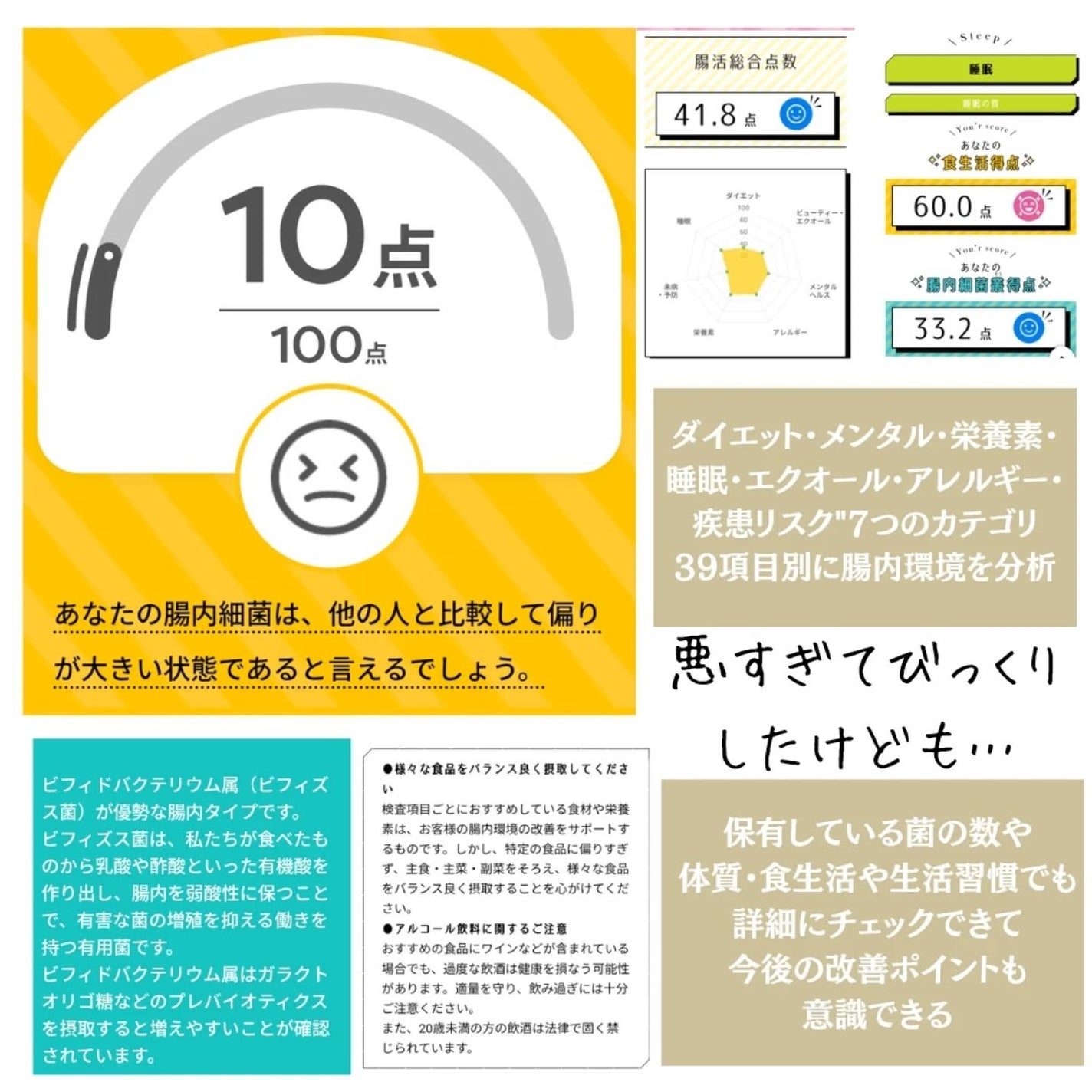 ぽ_ん on LIPS 「chatFROLAG(チャットフローラ・ジー)✨気になる不調や..」(3枚目)