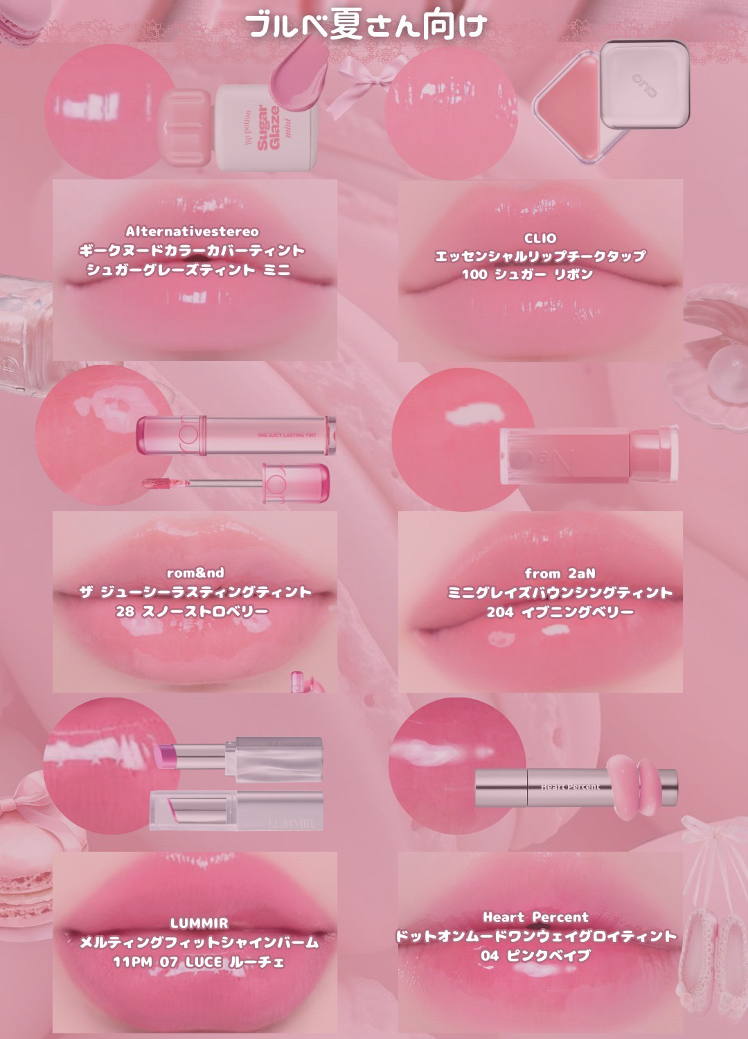 カラーリングジェリーバーム バターキャラメル/ETUDE/リップバームを使ったクチコミ（3枚目）