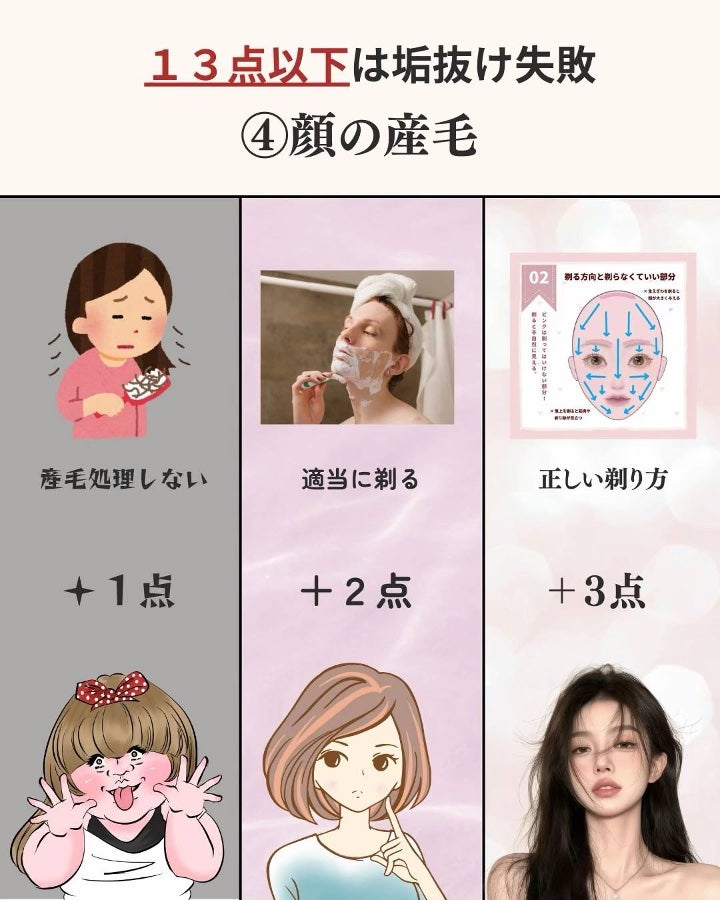 アネトス アクネケア トリートメント セラム/Anetos/美容液を使ったクチコミ(5枚目)