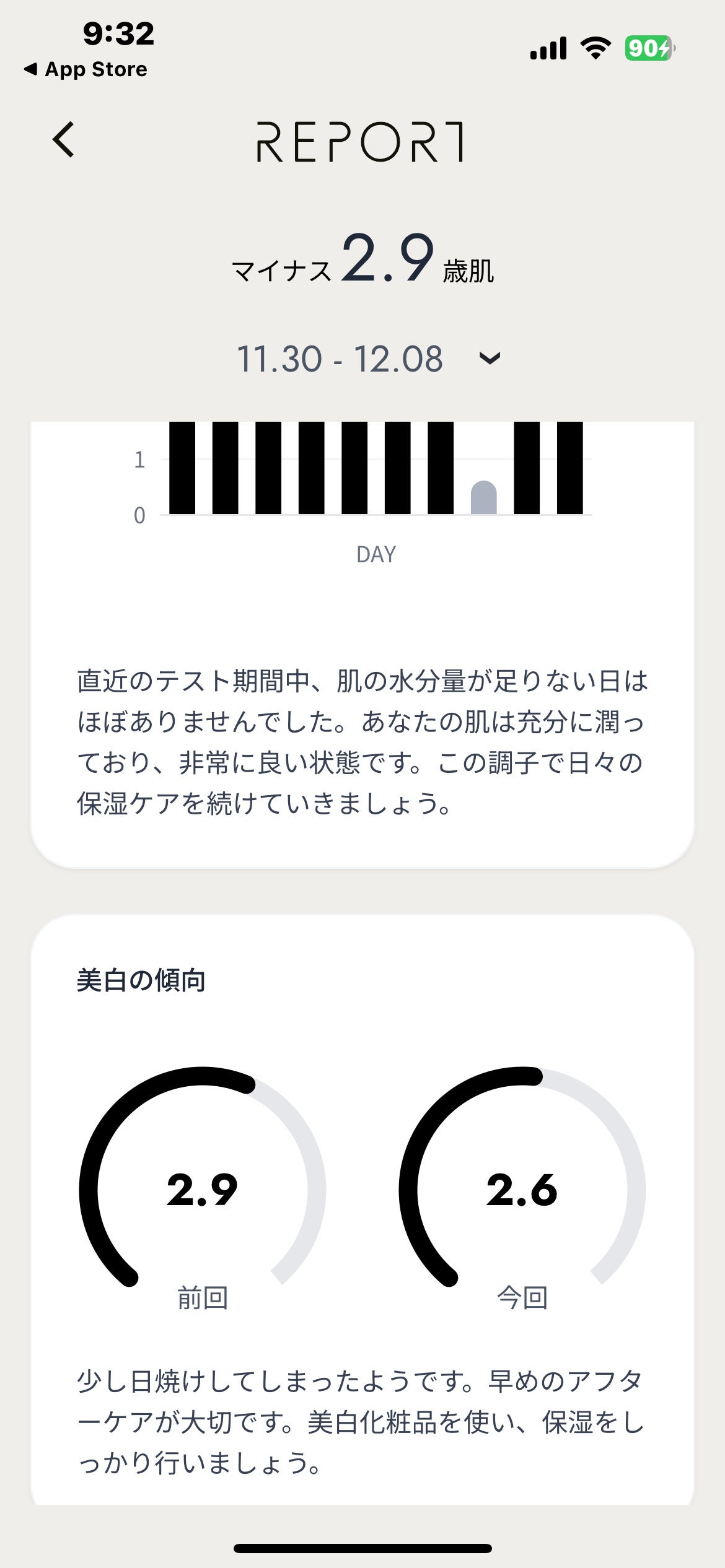 BASIC CARE/BELLATECH/美容液を使ったクチコミ(4枚目)