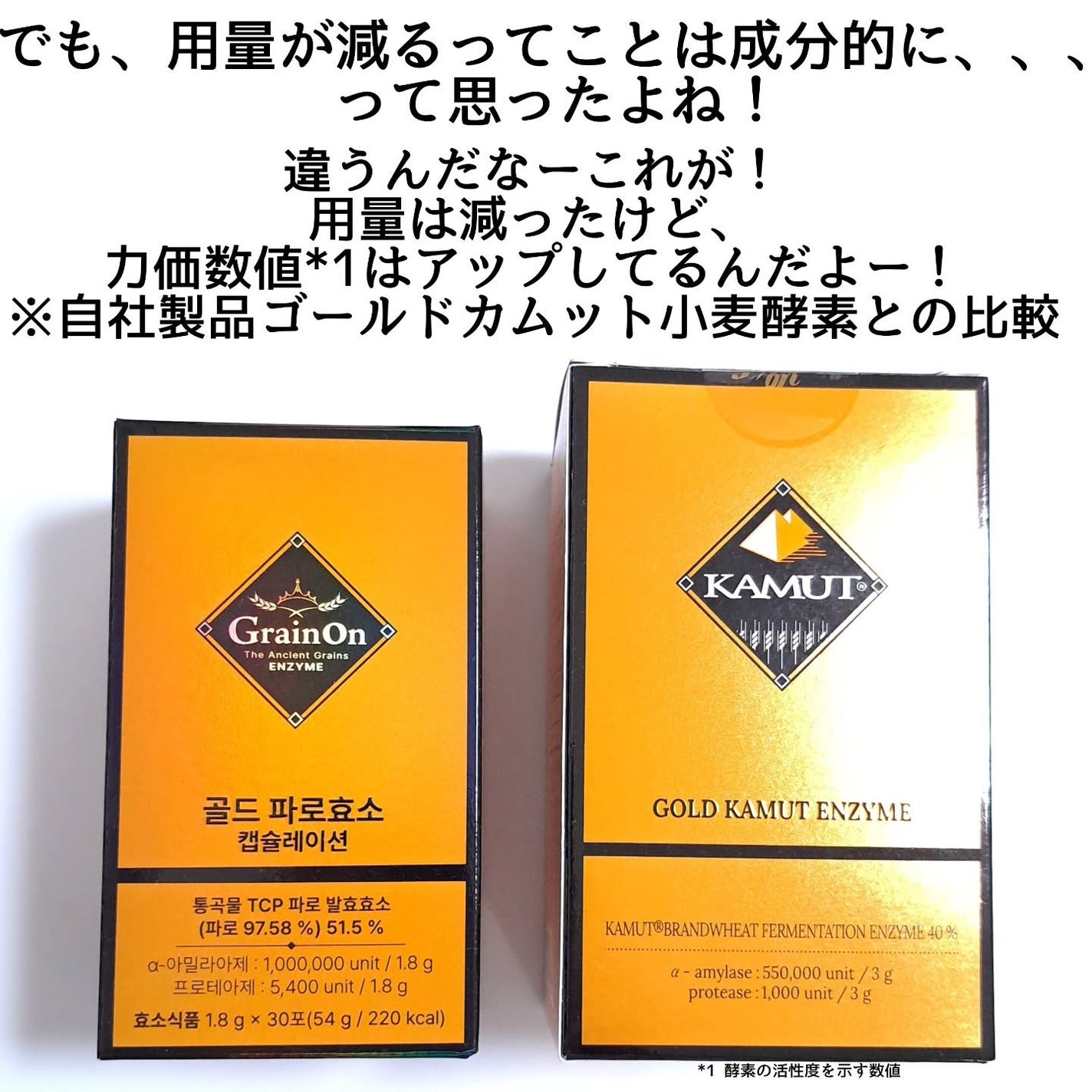 きつね on LIPS 「小さくておいしい!飲みやすさが半端ない!!GrainOn@gr..」(3枚目)
